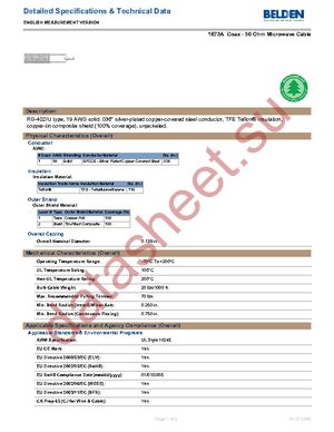 1673A TIN500 datasheet  